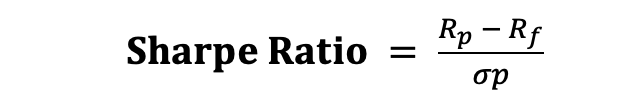 Sharpe Ratio formula