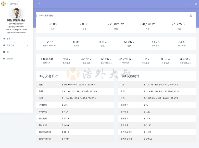 跟单系统控制中心