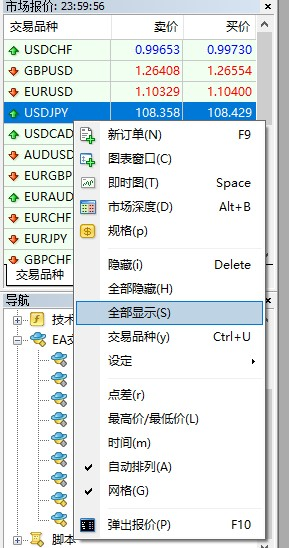 MT4货币对设置