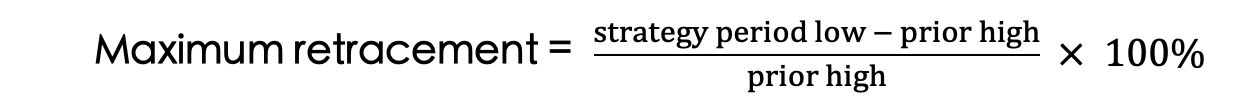 Maximum retracement formula